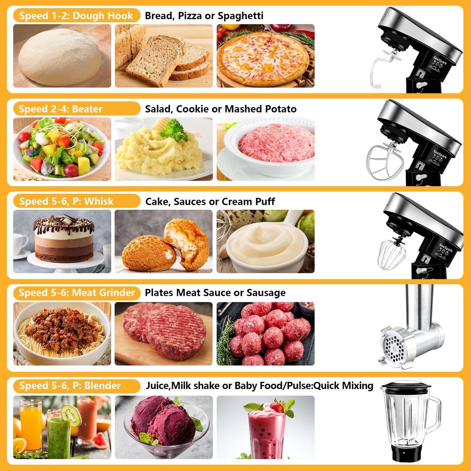Thumbnail 3 de SeaSpark Multifunctional 6-in-1 Stand Mixer (6.3Qt Tilt-Head) with Stainless Steel Bowl, Meat Grinder & Juice Blender, Black (SC-213C)