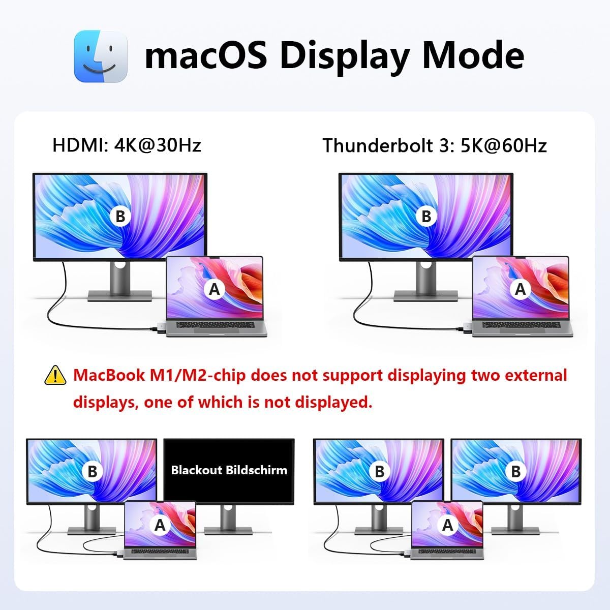 Detalle 1 de USB-C hub adapter for MacBook, 8-in-2