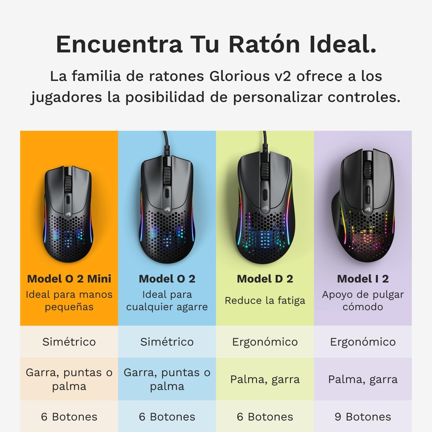 Thumbnail 7 de Glorious Model O 2 Mini Ratón Gaming Inalámbrico 🎮 Ultra Ligero