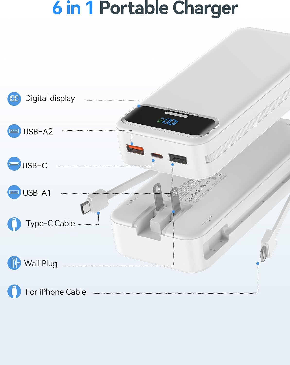 Detalle de Aonidi Power Bank 20,000mAh