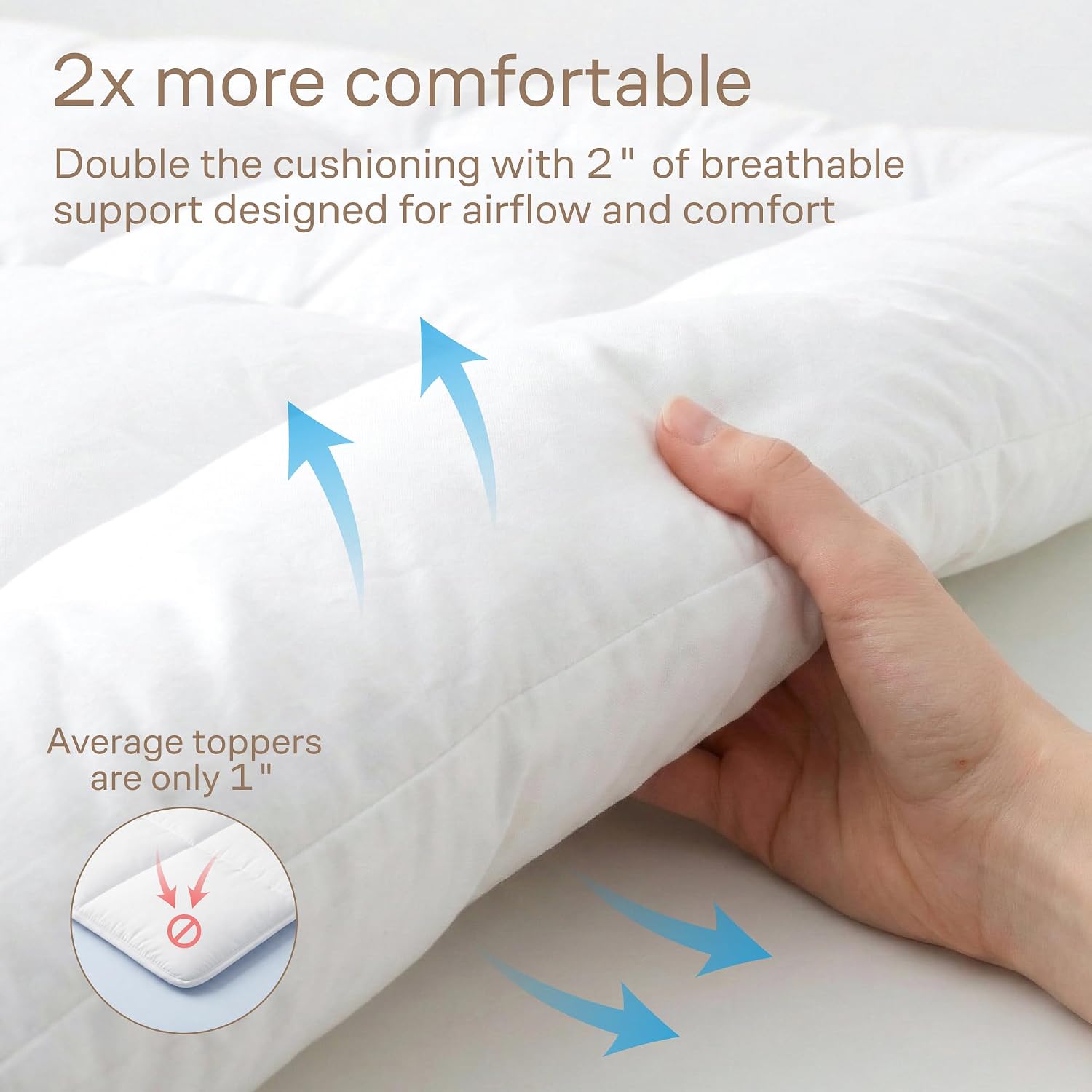 Detalle de Mattress Topper, Twin Size