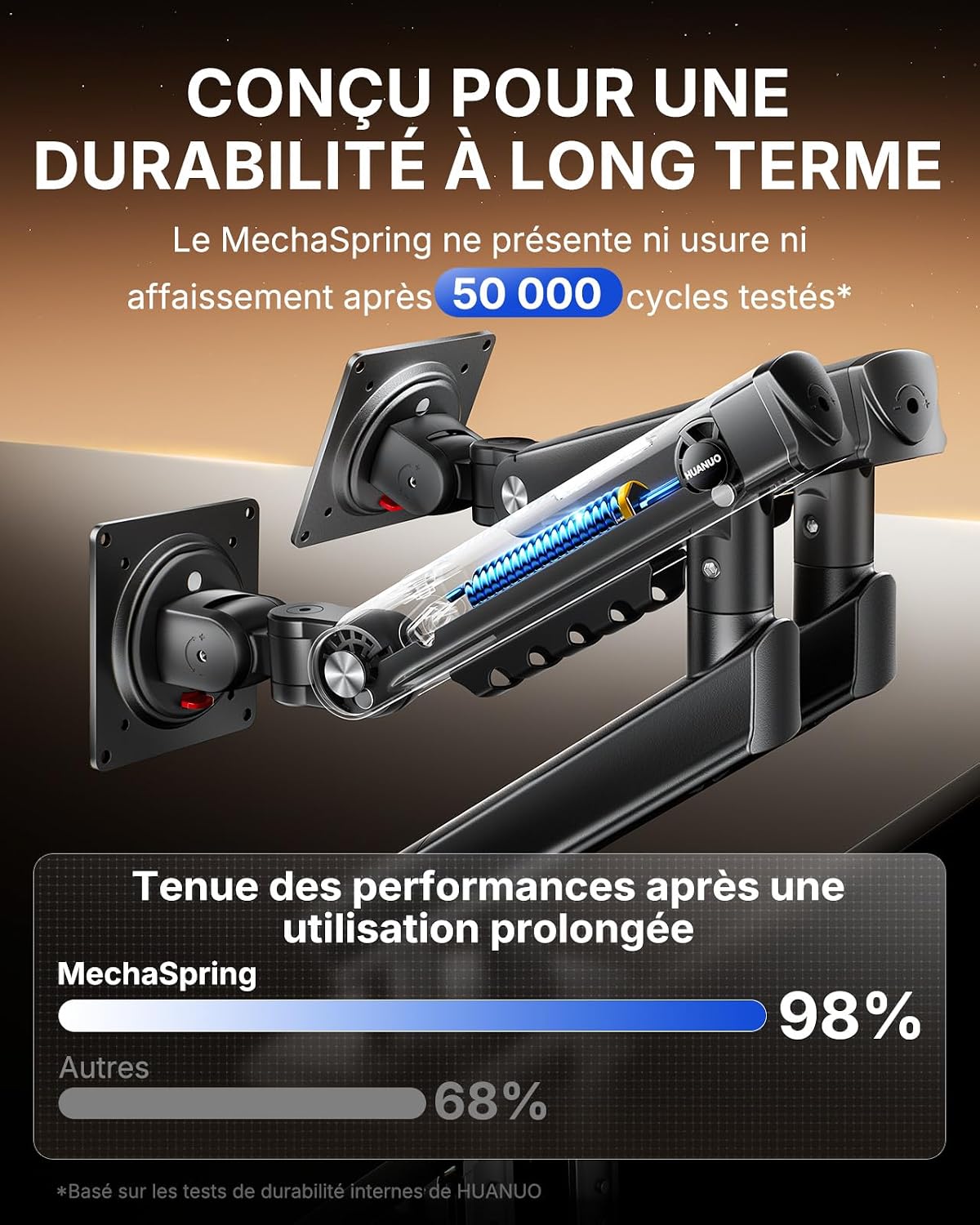 Detalle de HUANUO Support double écran FlowLift Pro – 13 à 32 pouces, 2 écrans, montage VESA sans outil