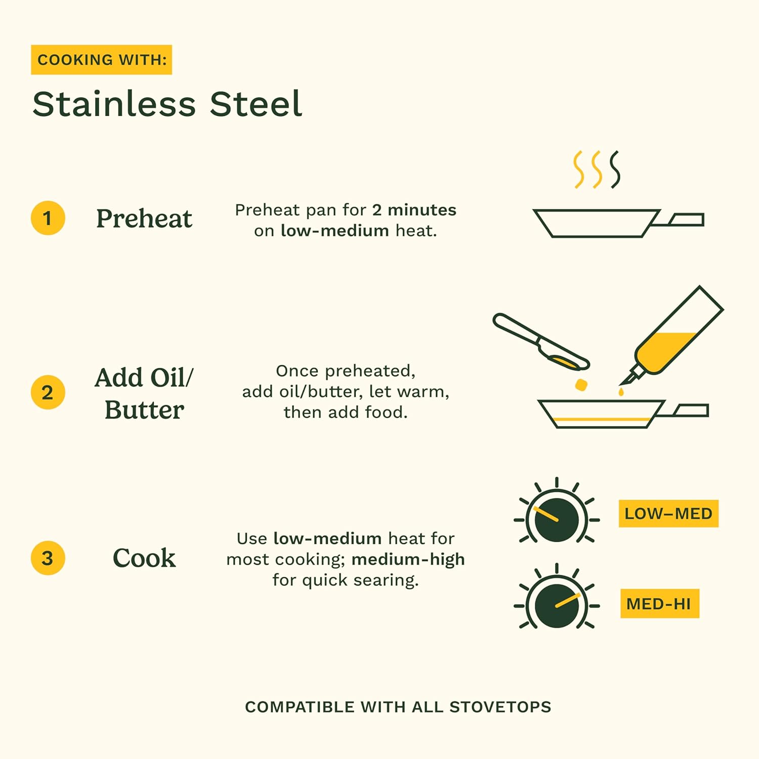 Thumbnail 6 de Cuisinart 7-Piece Stainless Steel Pots and Pans Set (Stainless cookware with induction-compatible aluminum core)