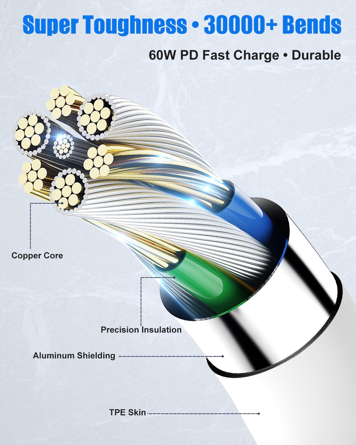 Thumbnail 5 de USB C to USB C Cable 60W PD 10-Pack