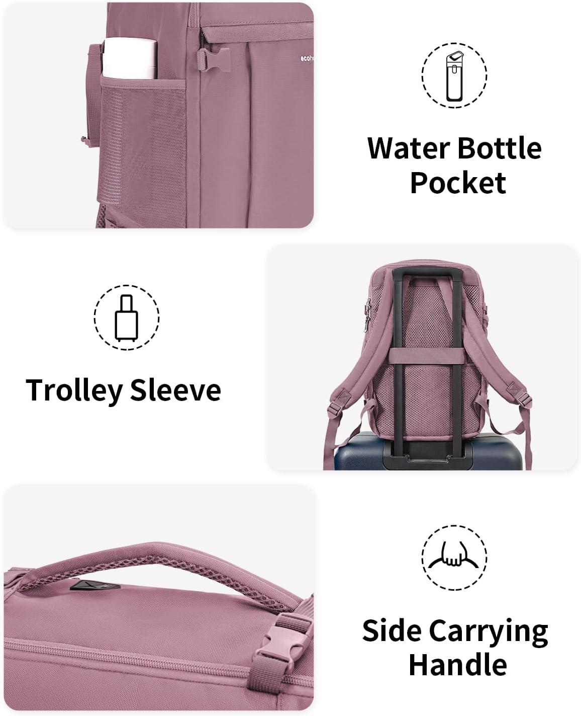 Detalle de ECOHUB 20L Zaino Ryanair 40x20x25: Zaino da Viaggio a Mano con Scomparto Laptop 14" in PET Riciclato