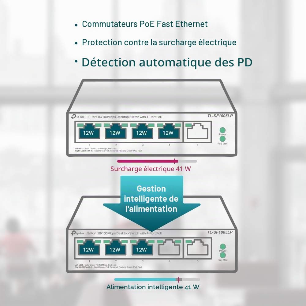 Thumbnail 5 de TP-Link TL-SF1005LP: Switch PoE 5 ports, idéal pour PME et bureaux à domicile