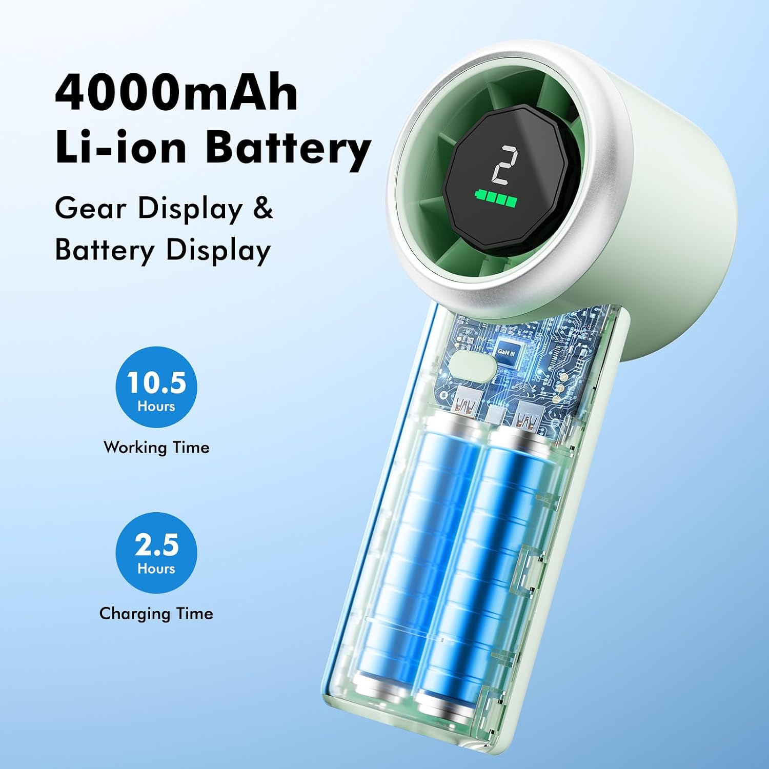 Detalle 2 de WHATOOK Portable Handheld Turbo Fan — 5 Speeds, 4000mAh Battery, Mint Green