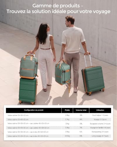 Thumbnail 7 de COOLIFE Ryanair + EasyJet Cabine Pack: Valise Cabine 55x35x20 cm et 40x30x20 cm