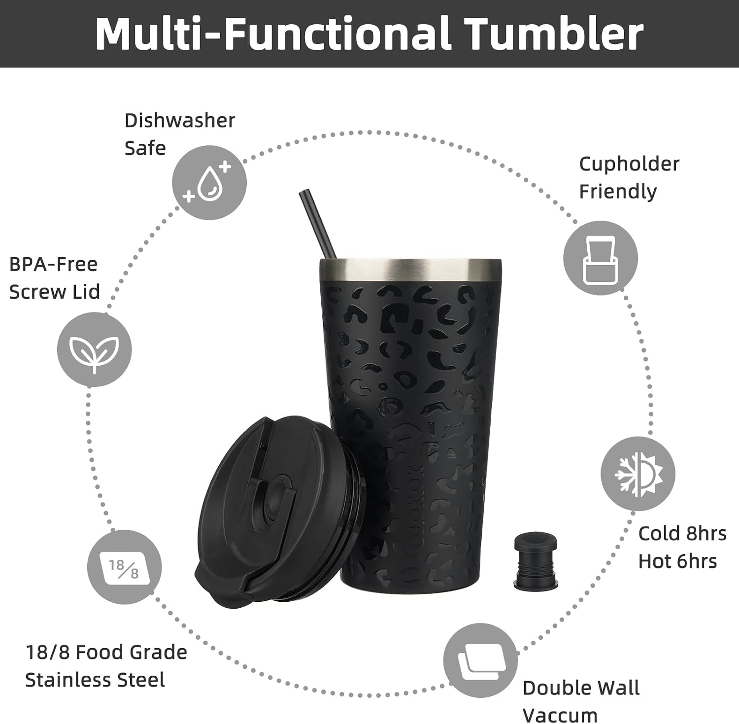 Detalle de BJPKPK Coffee Tumbler, 18 oz