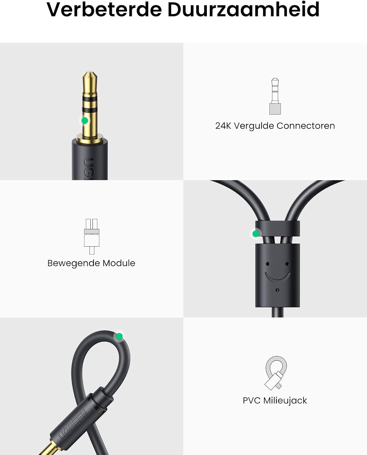 Detalle de UGREEN 3,5mm-jackadapter naar 2 cinchbussen, stereo, 20 cm