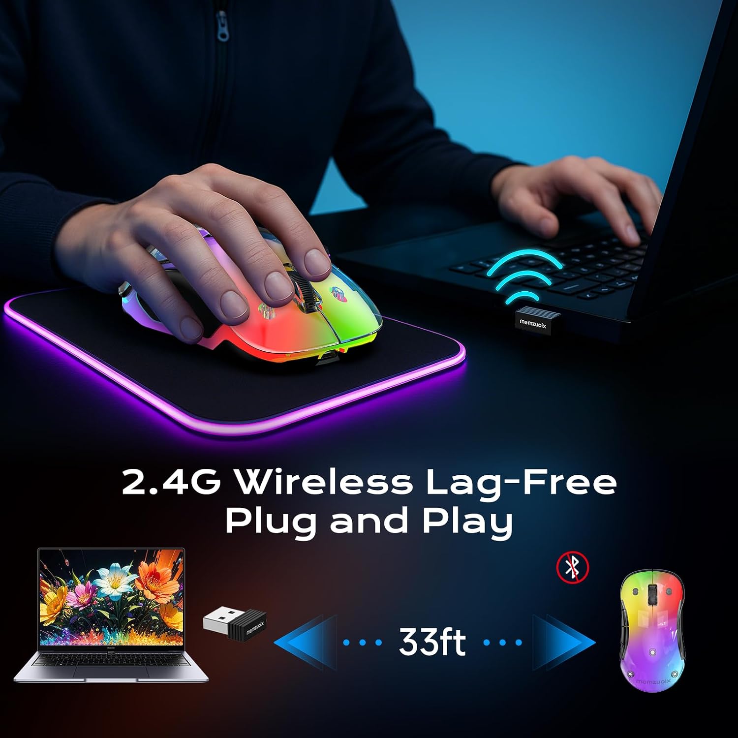 Thumbnail 5 de memzuoix LED Wireless Mouse 1400 DPI Ergonomic