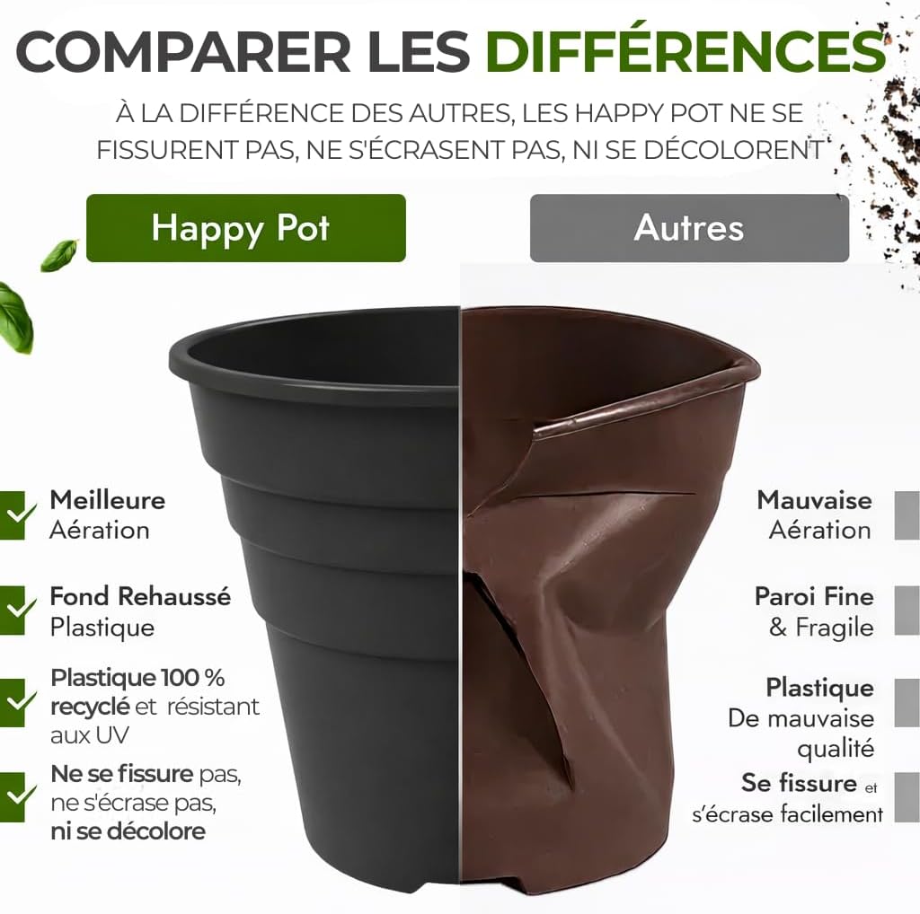 Detalle de Happy Pots pots de fleurs en plastique 12,5 cm (lot de 5) avec trous de drainage – noir, fabriqués au Royaume-Uni