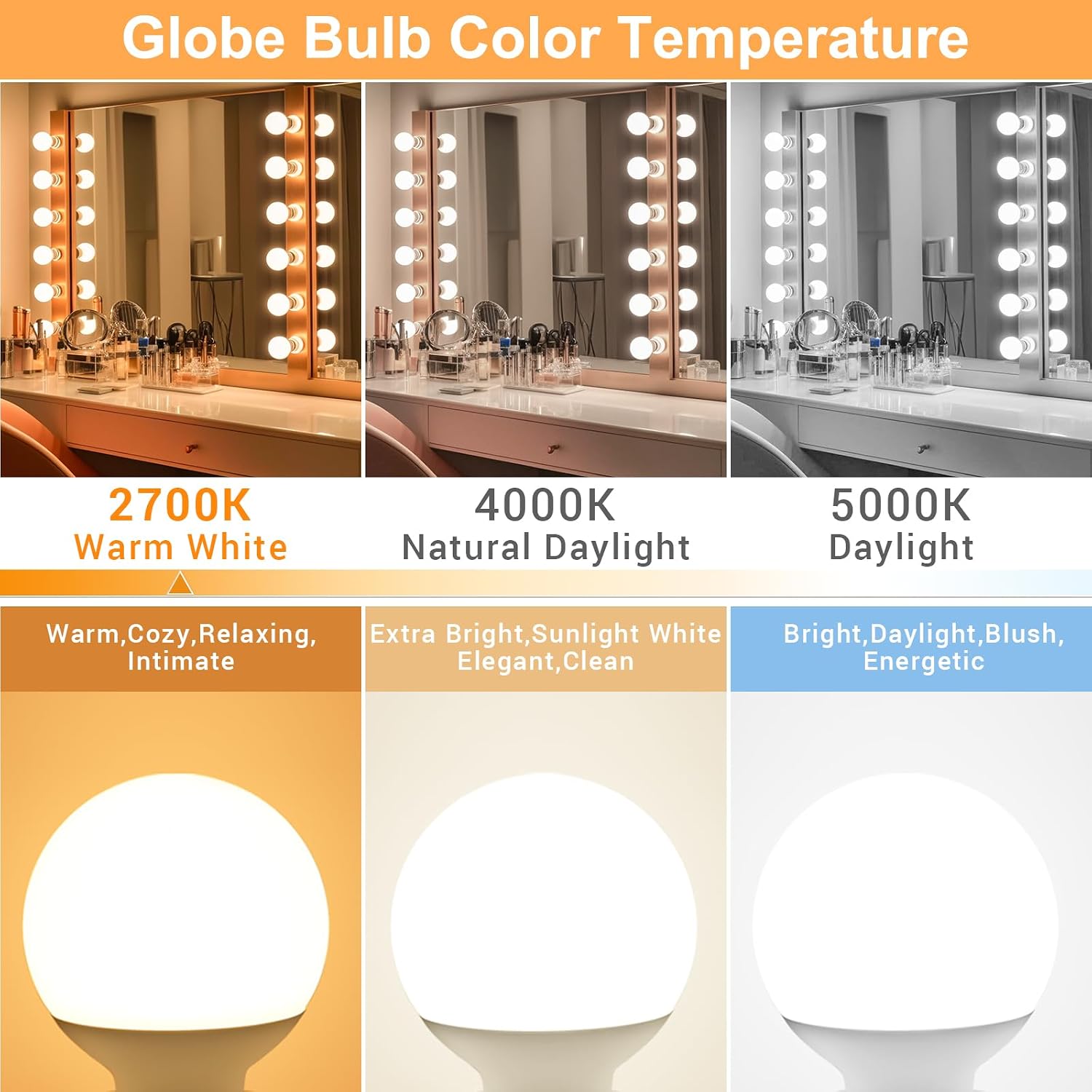 Detalle de hansang HS-G25-27K8P-US-FBA G25 LED Vanity Bulbs, 2700K, 8-Pack