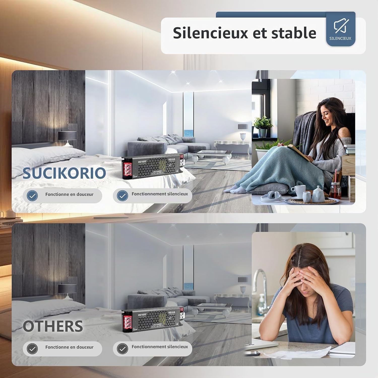 Thumbnail 3 de SUCIKORIO 24V-200W dimbare led-voeding met vier dimstanden