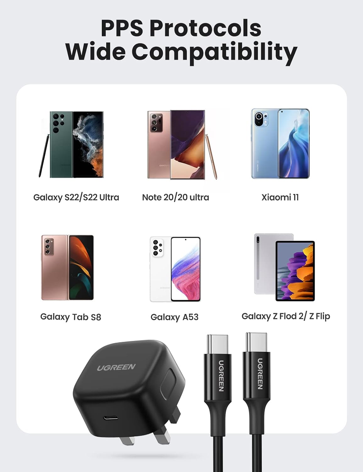 Detalle de UGREEN 25W USB-C Charger with 2m Cable — Super Fast PD Charger