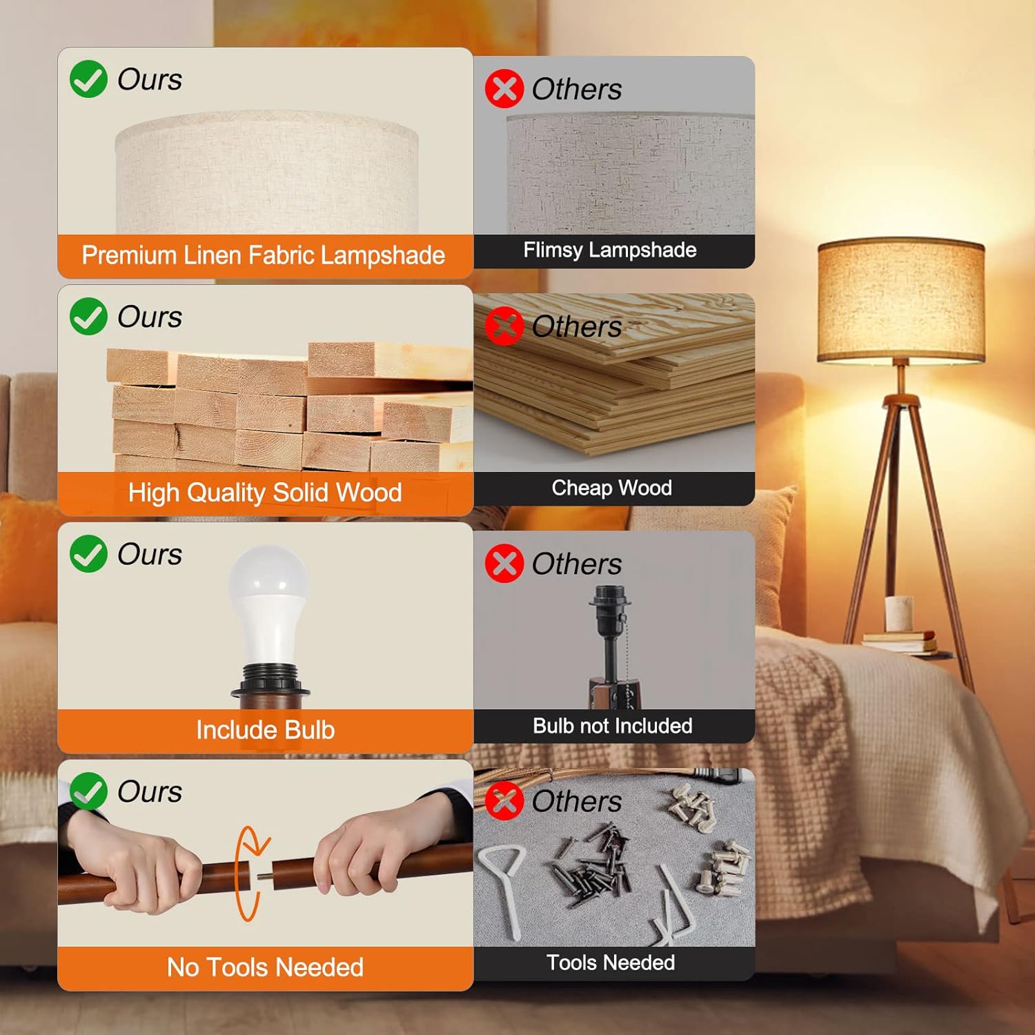 Thumbnail 4 de OUTON Solid Wooden Tripod Floor Lamp 810 lm