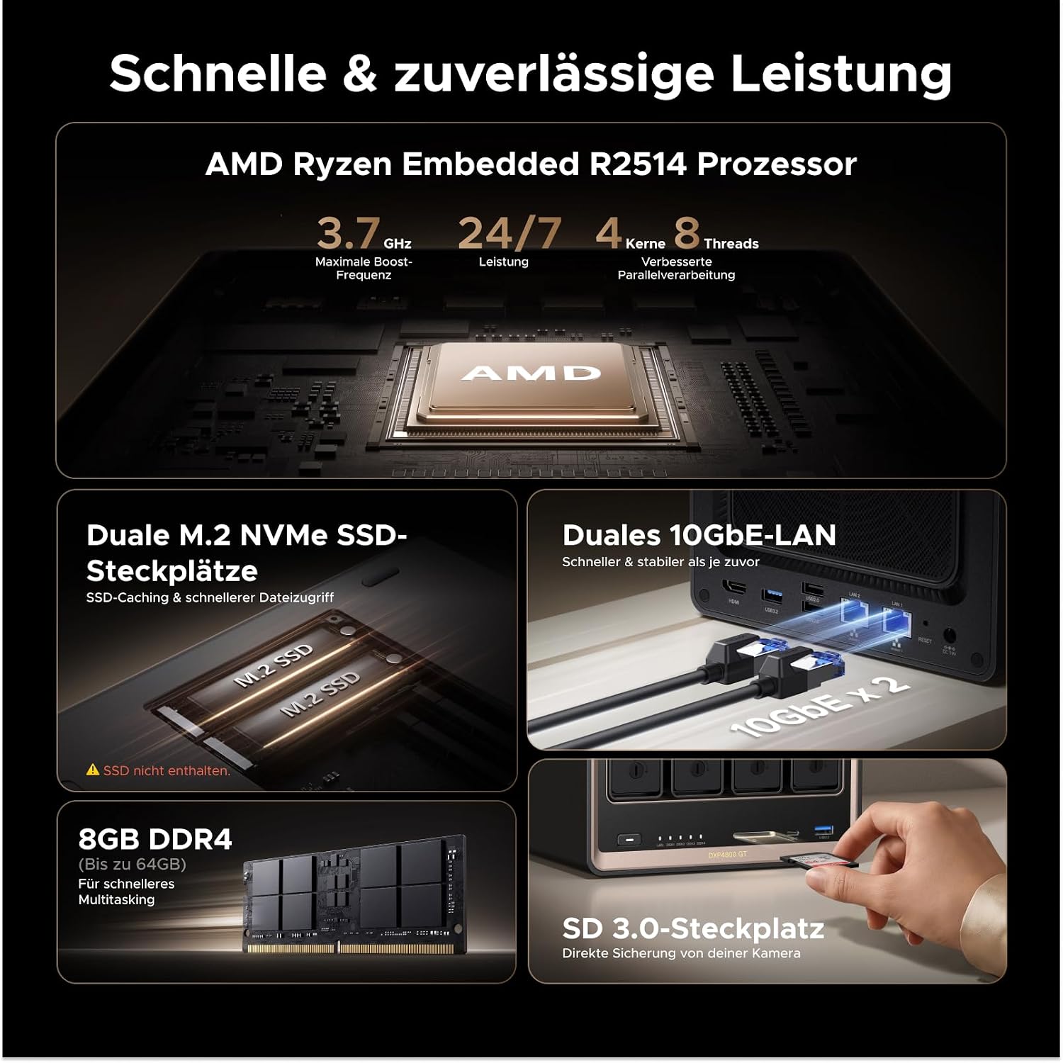 Thumbnail 1 de UGREEN NASync DXP4800GT: 4-Bay Desktop NAS mit Ryzen R2514, Dual 10GbE und U.2/M.2 Slots