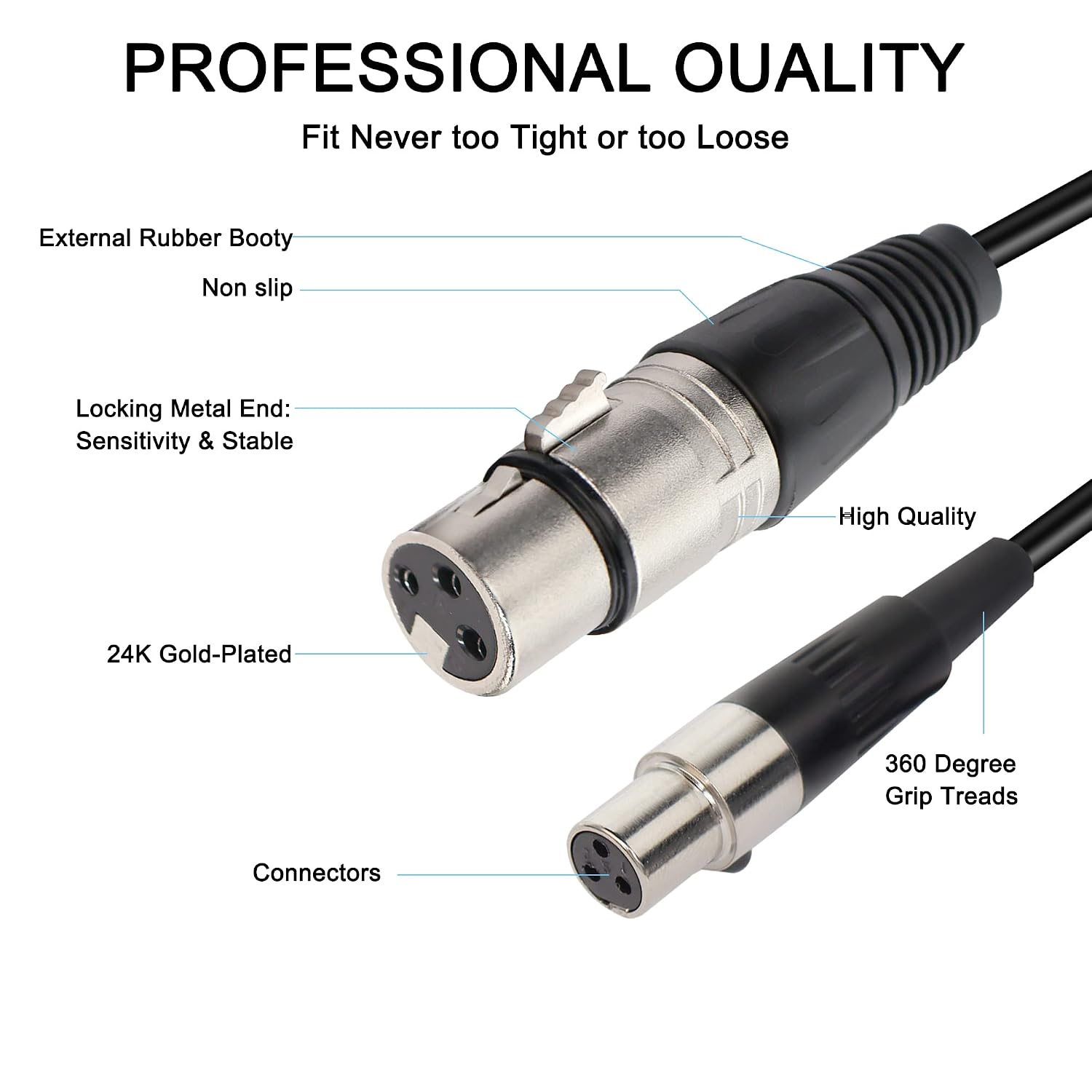 Detalle de MEIRIYFA Mini XLR Female to XLR Female Microphone Cable, 3-Pin, 1 ft