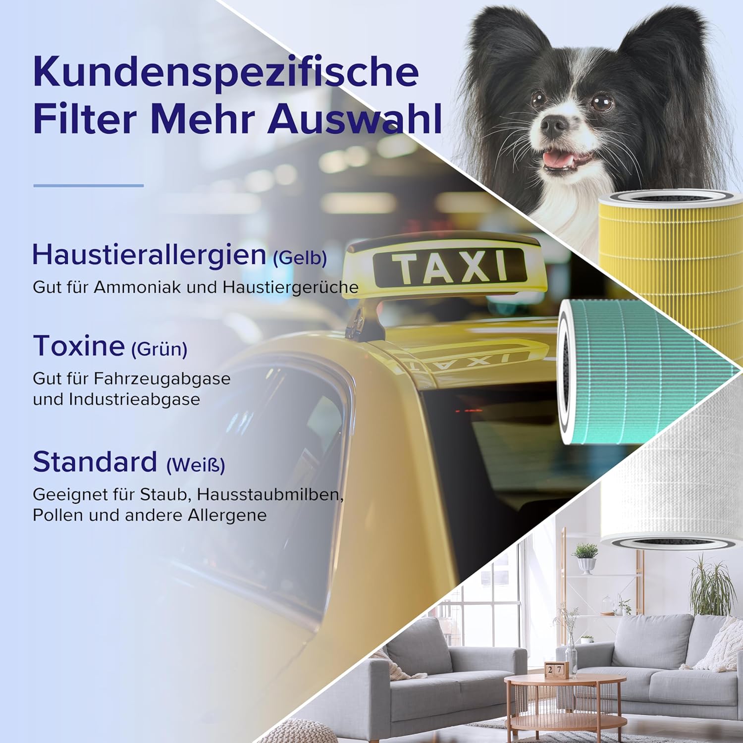 Detalle de Levoit Core 400S: HEPA-Luftreiniger für Allergiker, bis zu 90 m², silberweiß