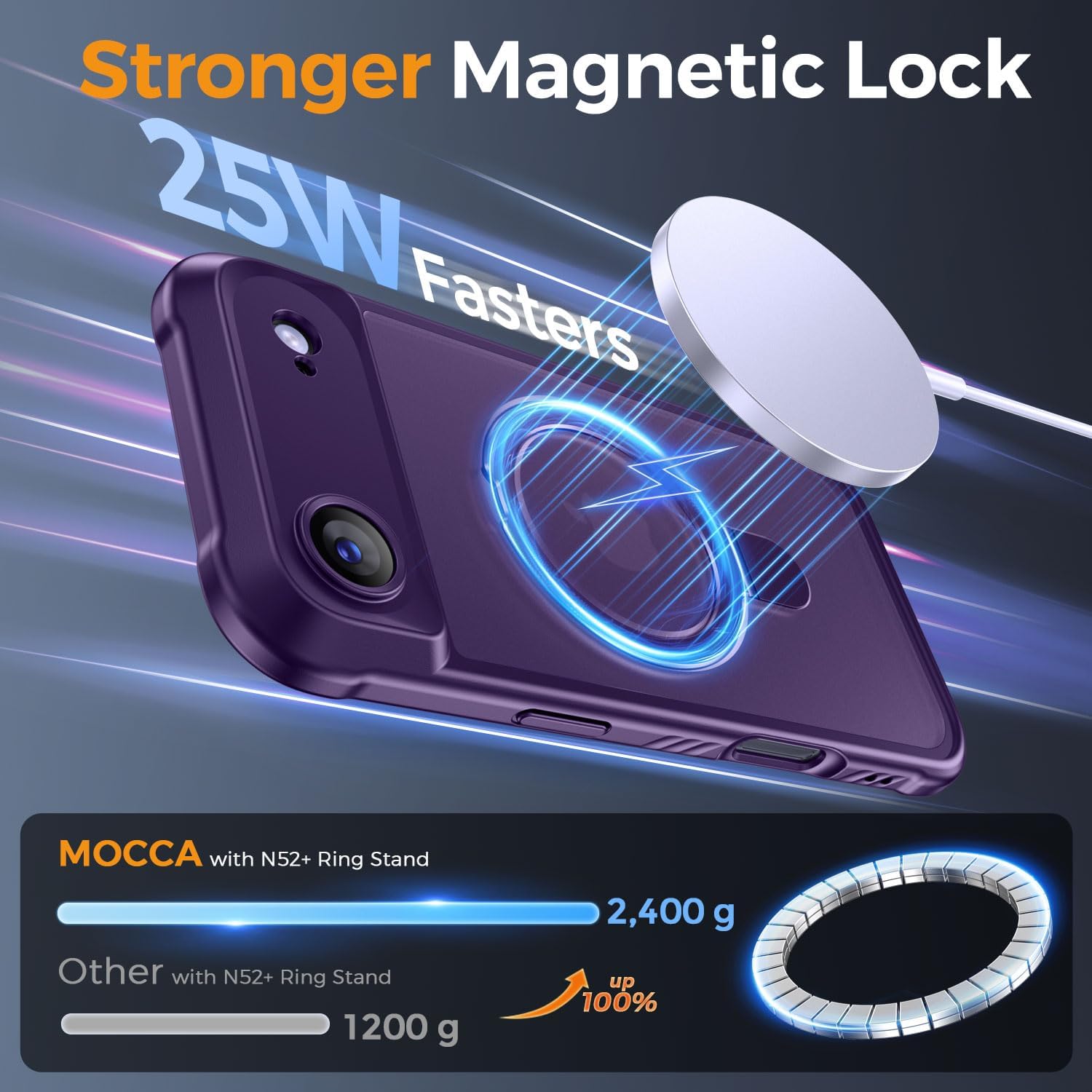 Detalle 2 de MOCCA iPhone 17 Pro Max case, MagSafe