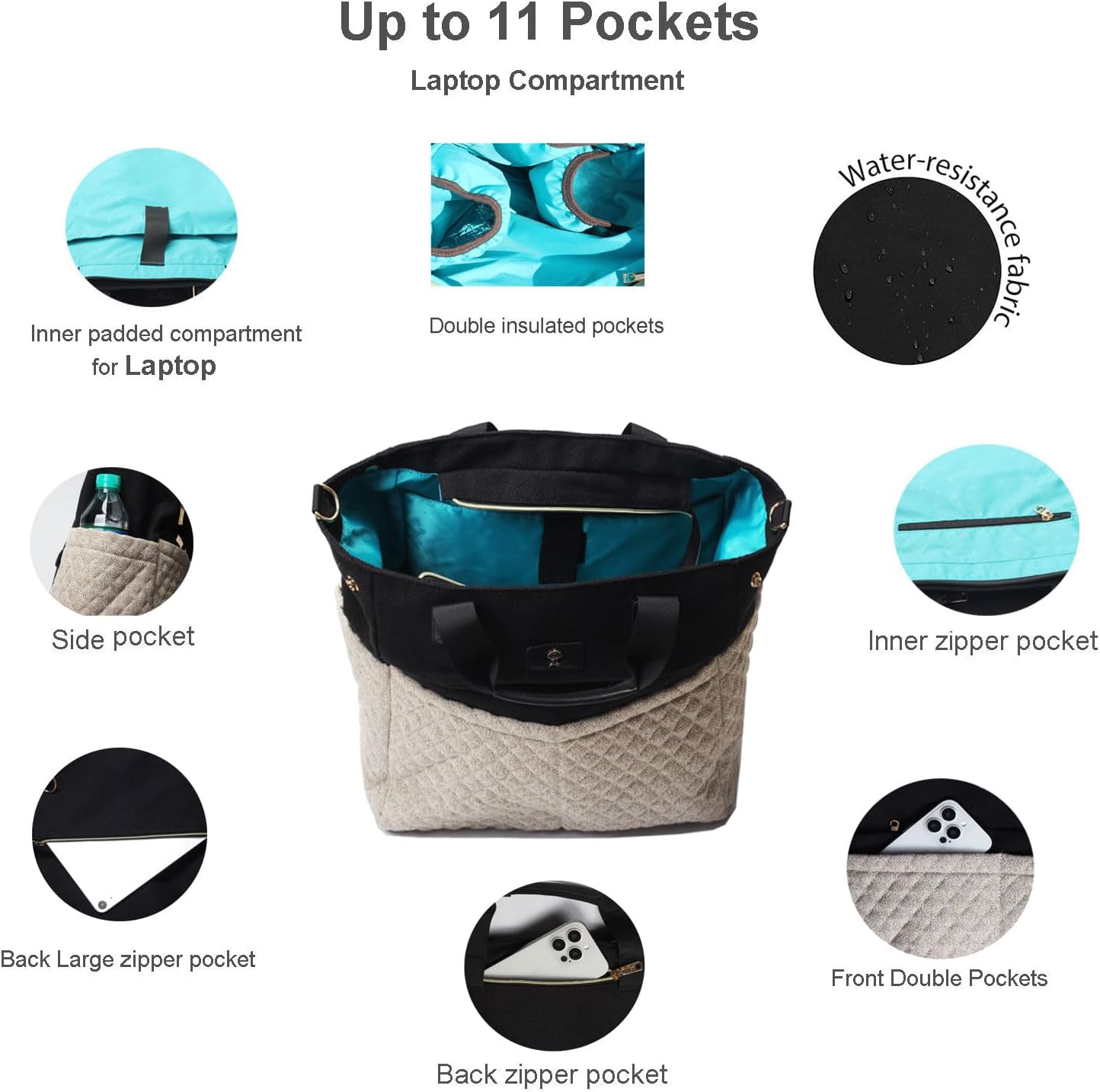 Detalle de ESVAN Diaper Backpack 20L