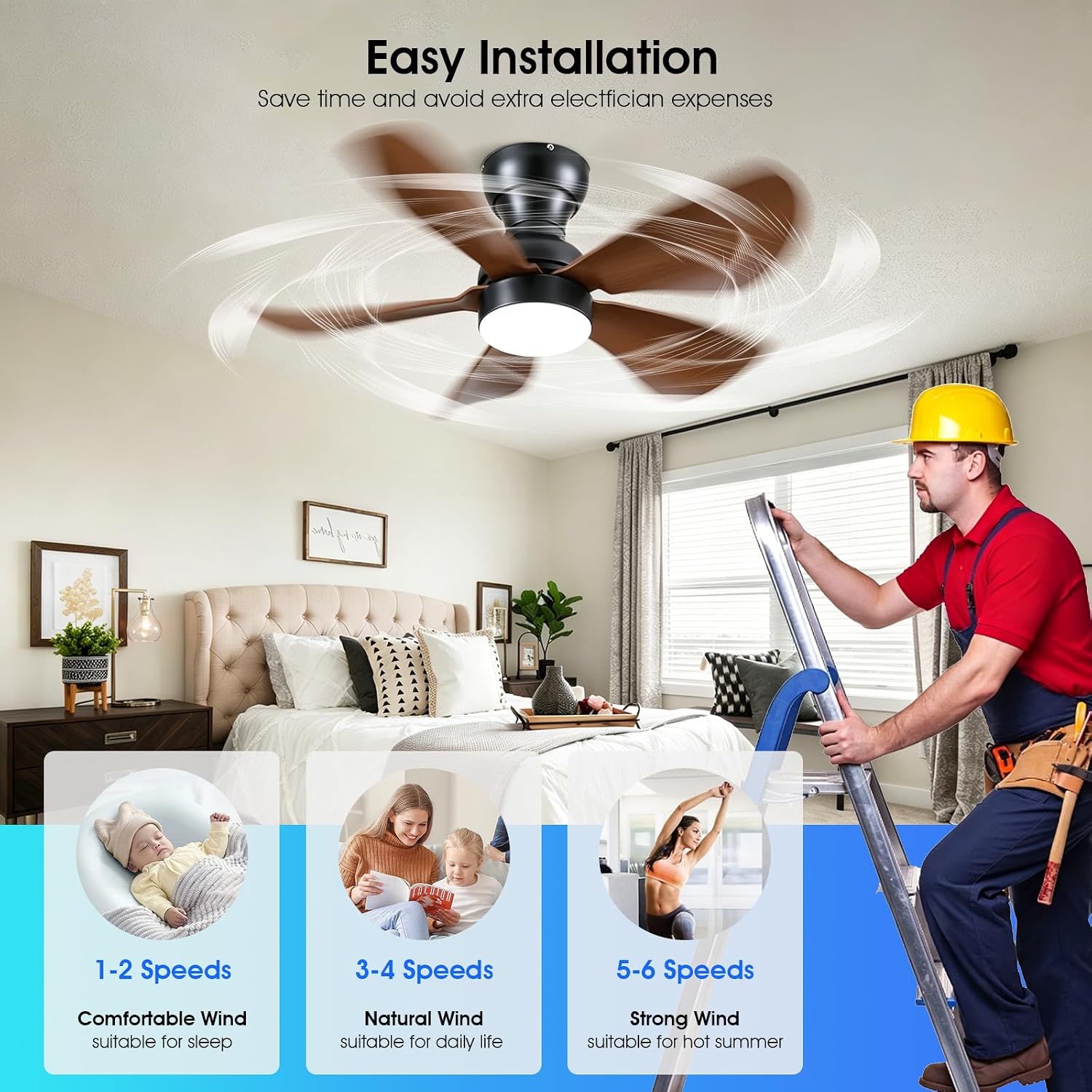 Detalle de Kviflon 8922 30-Inch Ceiling Fan with Light, Remote, 5 Blades