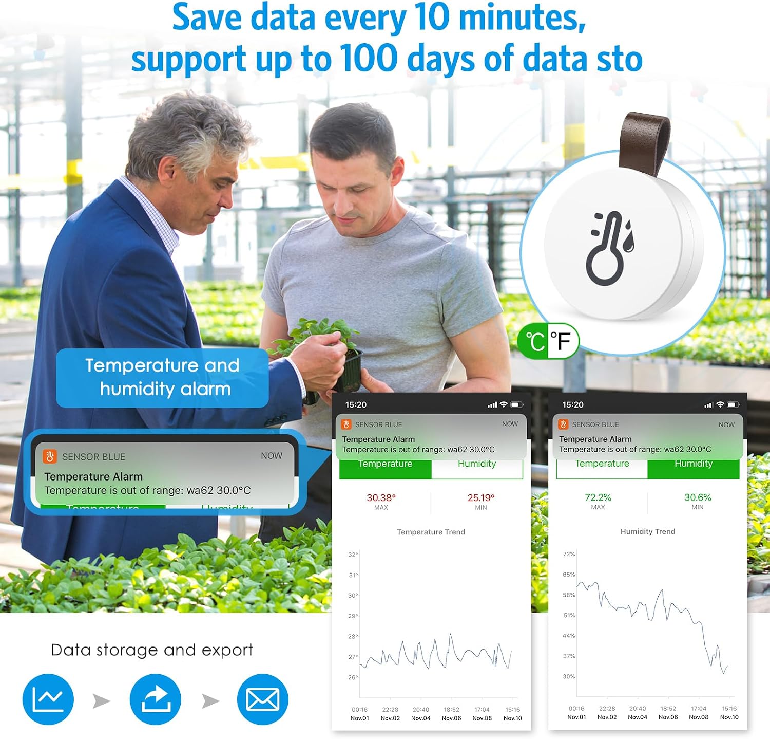Detalle 2 de Brifit Mini Thermometer Hygrometer Bluetooth Hygrometer 2er-Pack 🌡
