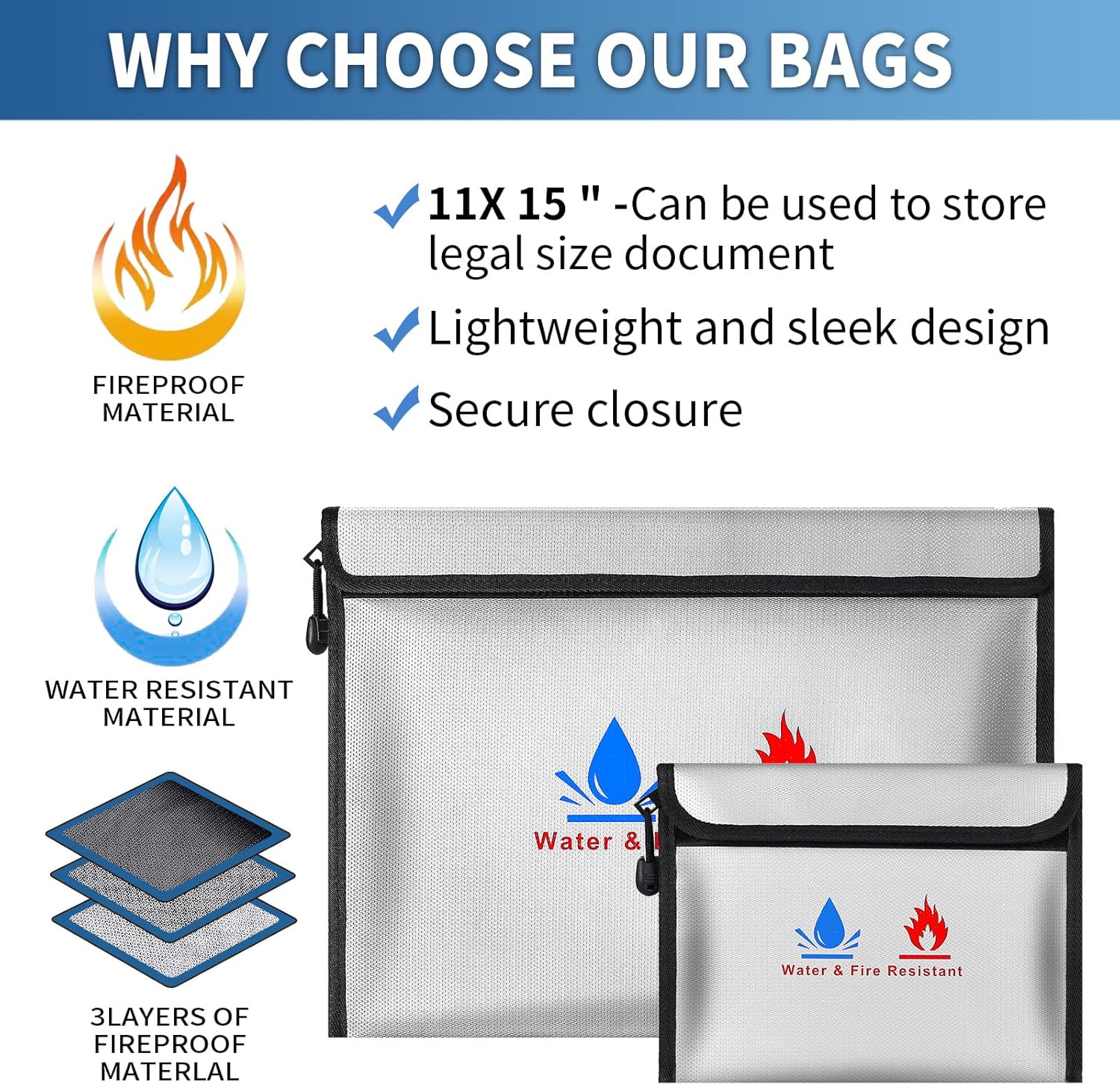 Detalle 2 de Fireproof Document Bag 15x11 & 9x7 Inches Set – Fireproof & Water-Resistant Safe Storage for Money, Documents and Essentials