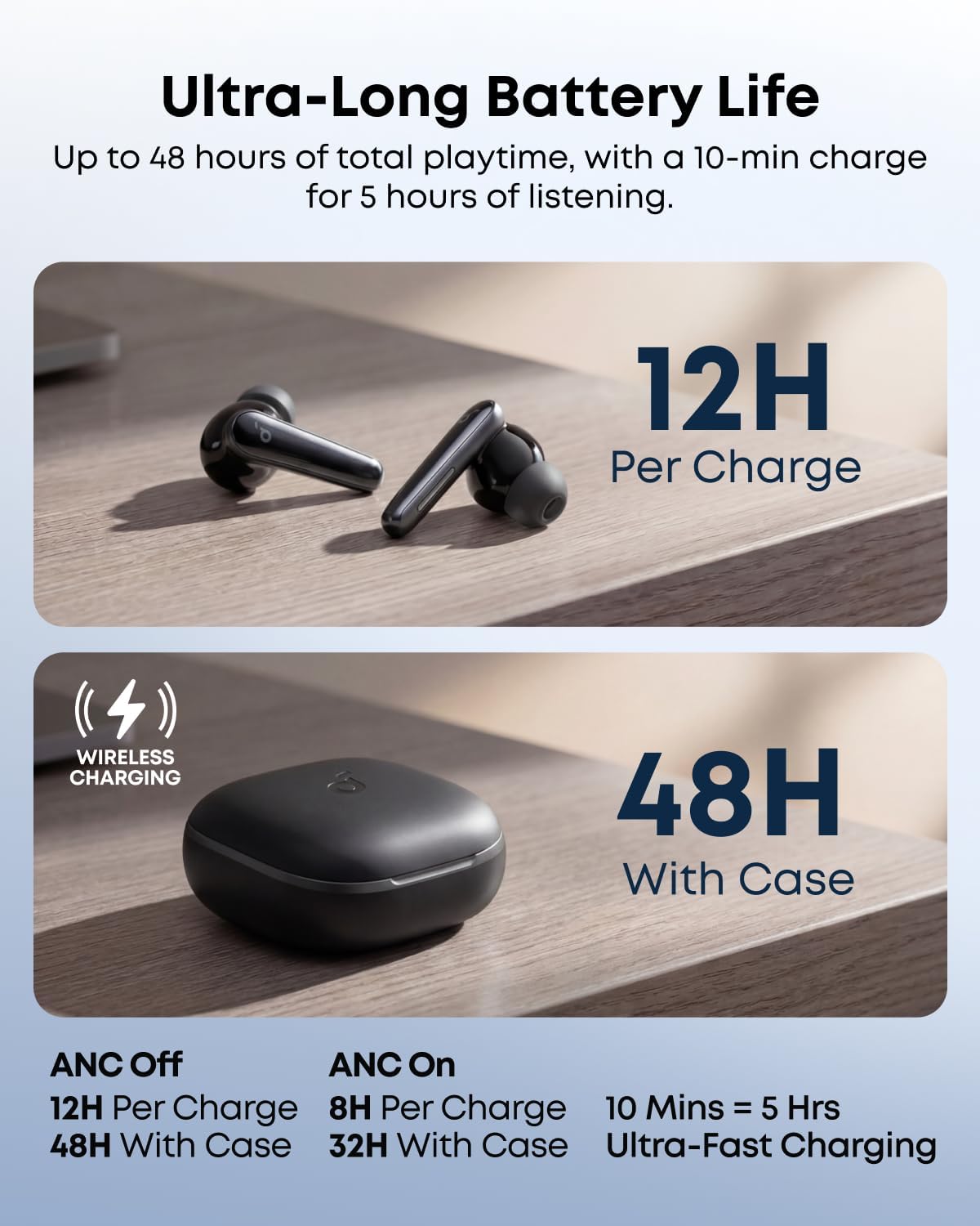Thumbnail 5 de Soundcore Liberty 5 Noise-Cancelling Earbuds