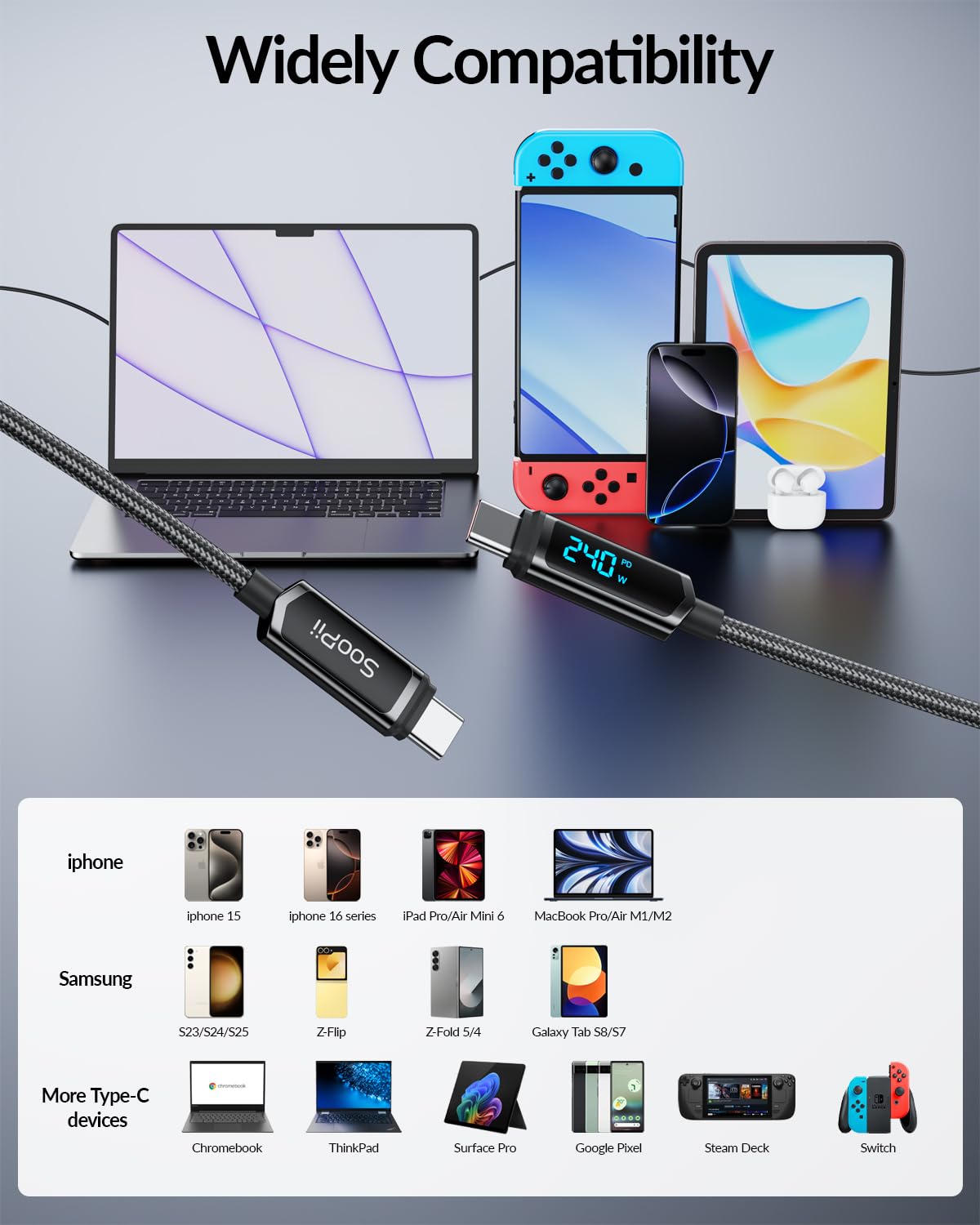 Thumbnail 4 de SOOPII Cable USB C a USB C 1.2m 2U, carga rápida 240W ⚡