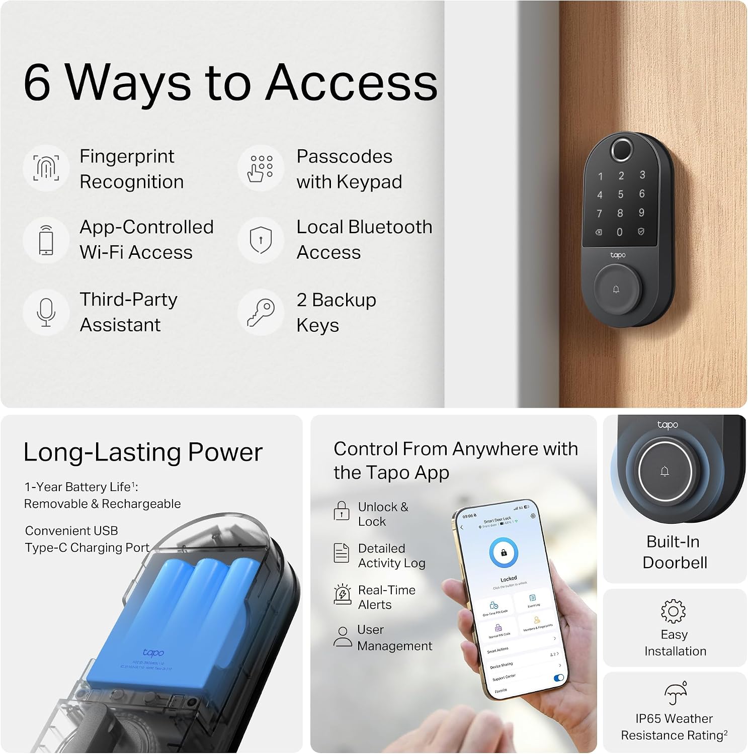 Detalle 2 de TP-Link Tapo DL110 Smart Deadbolt with Fingerprint 1️⃣🔒