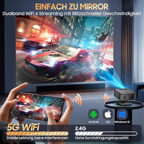 Thumbnail 8 de Proyector 4K XIWBSY con Google TV, 1500 ANSI y rotación 360°