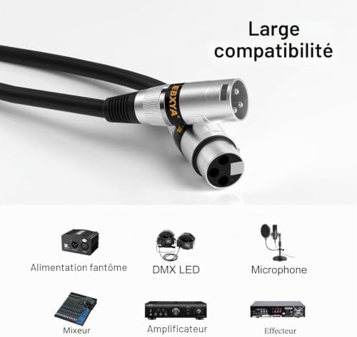Detalle 2 de EBXYA Câble XLR 3m – Lot pour Studio d'Enregistrement et Table de Mixage