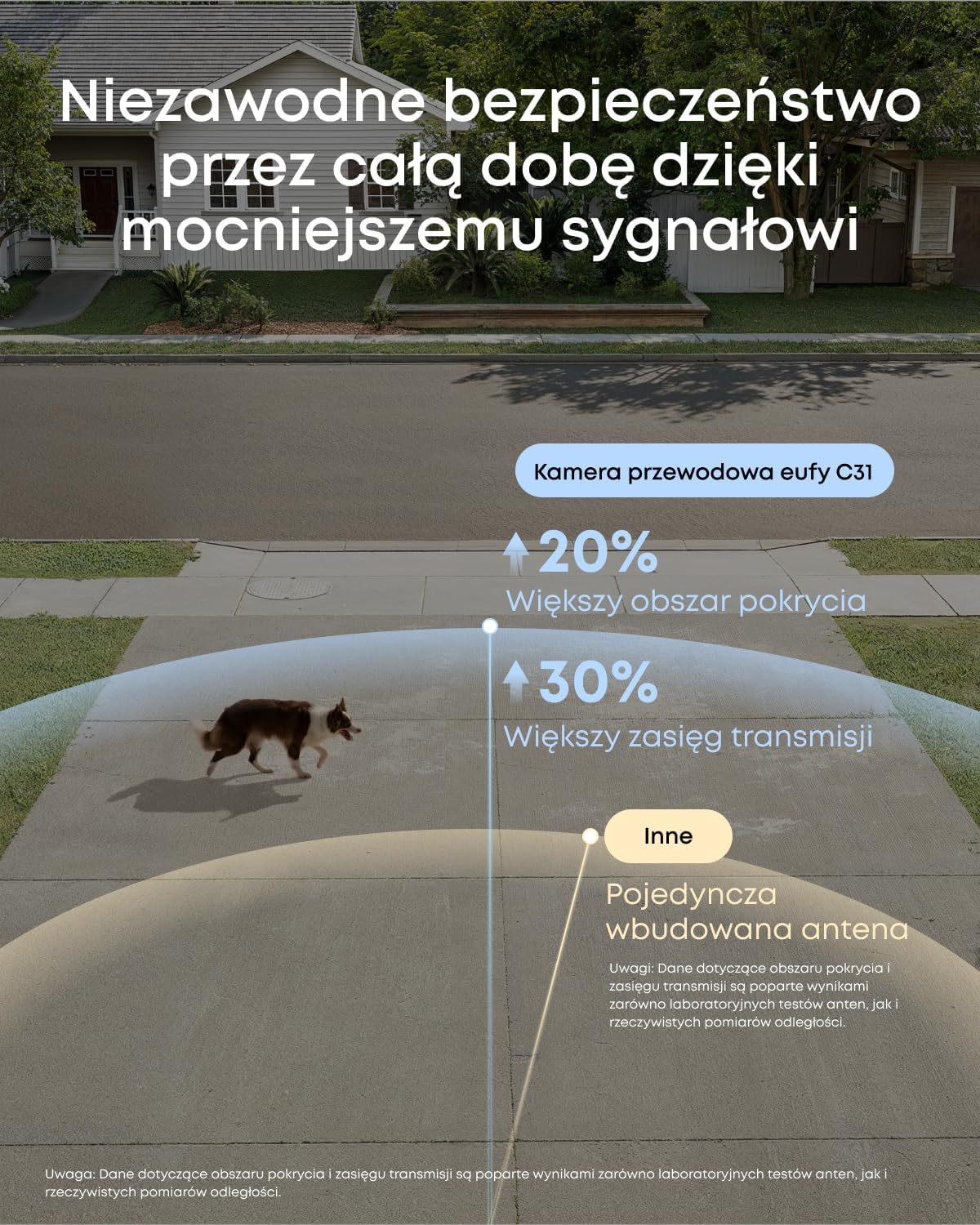 Detalle 2 de eufy security C31 T817L – przewodowa kamera 360°, 1080p, kolorowy obraz nocny
