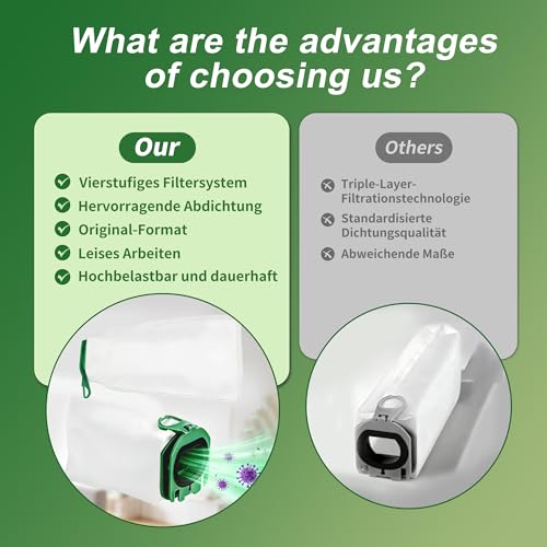 Thumbnail 3 de Nuangoo Lot de 14 Sacs Aspirateur pour Vorwerk Kobold VB100 FP100 – avec 2 filtres moteur et 1 brosse de nettoyage