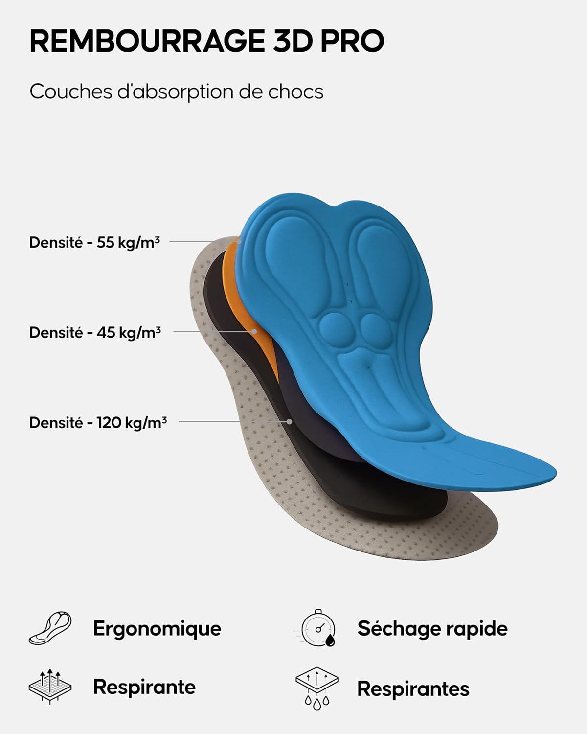 Thumbnail 3 de DANISH ENDURANCE Cuissard Vélo à Bretelles – Rembourrage 3D, Bib Respirant pour Homme