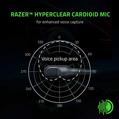 Thumbnail 3 de Razer BlackShark V2 X Wired Esports Headset in Black