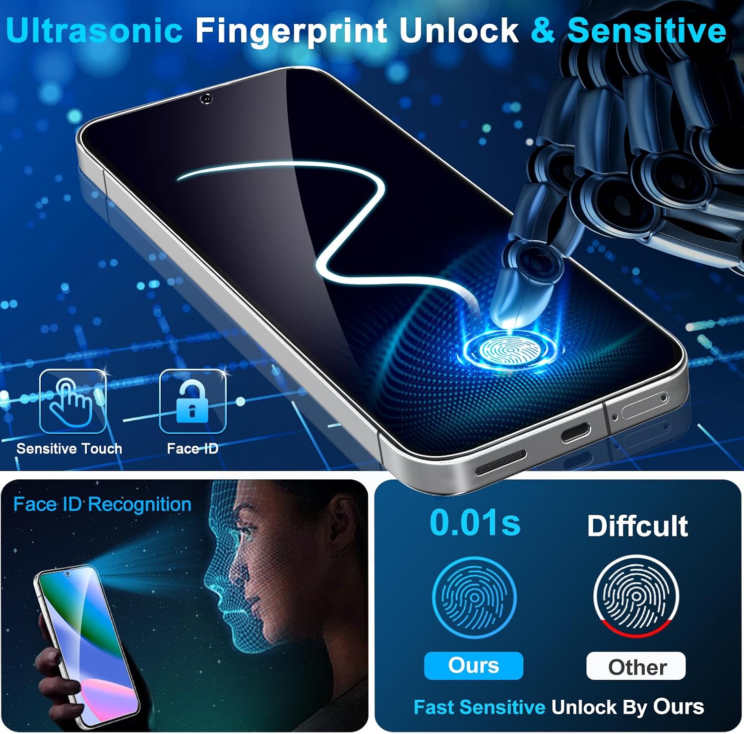 Detalle de Letosan Glass Screen Protector for Google Pixel 11 Pro XL
