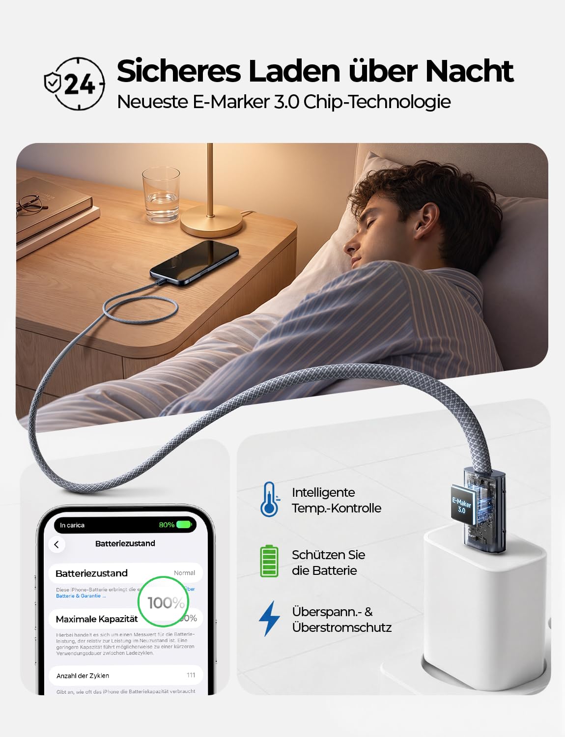 Detalle de LISEN 240W USB-C Kabelset – 4er-Pack (1 m, 1 m, 1,5 m, 1,5 m) USB-C auf USB-C, PD 3.1, E-Marker 3.0 – Sicherheit trifft Leistung