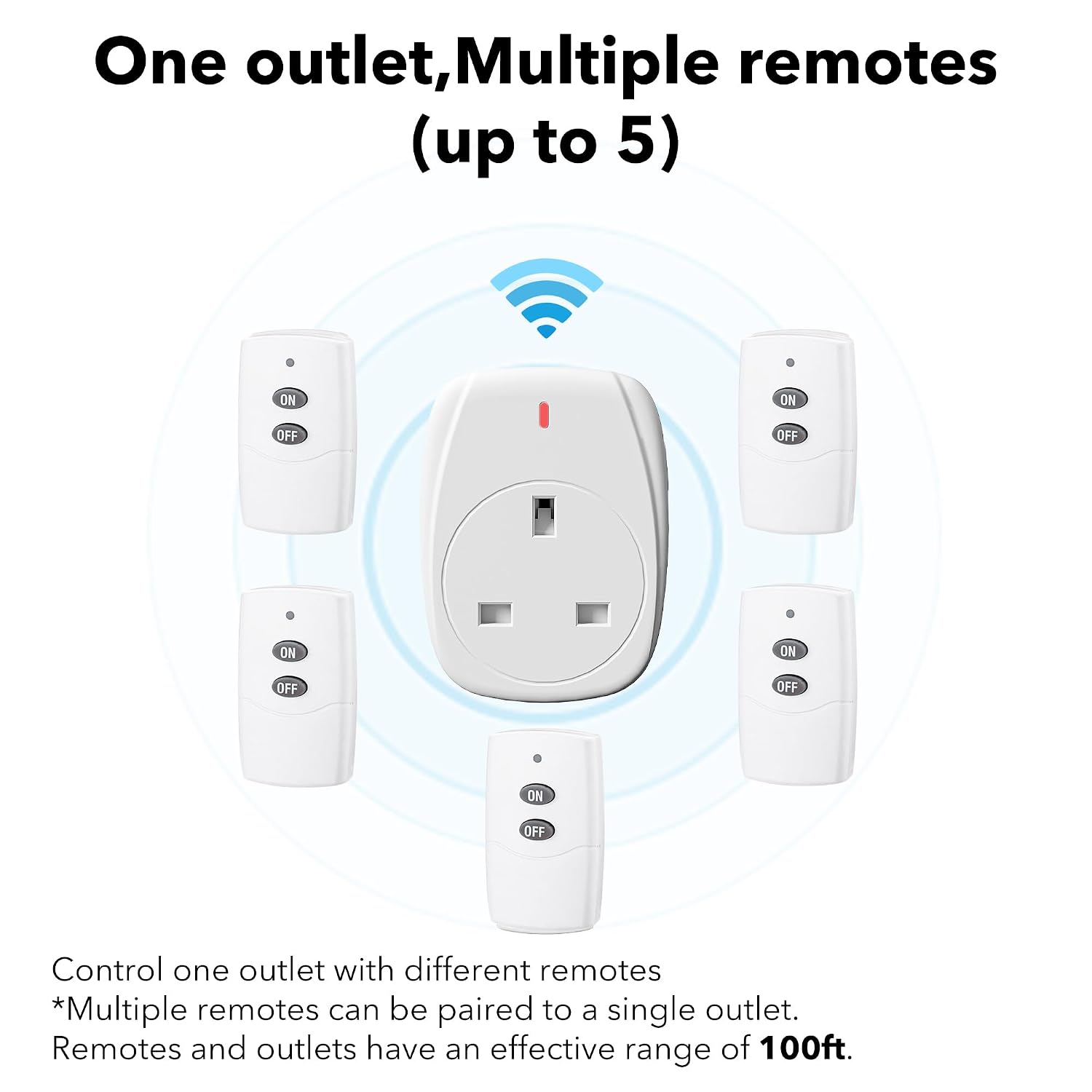 Thumbnail 3 de HBN 13A/3120W Remote Control Plug Sockets