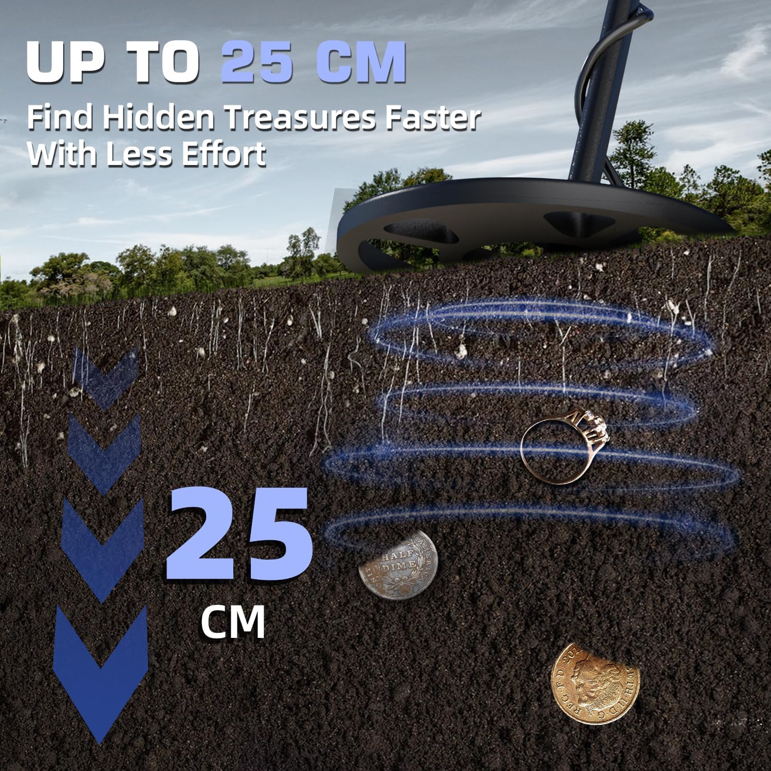 Thumbnail 4 de DR.ÖTEK XE AIR Metal Detector for Adults & Kids (Waterproof, Pinpoint & Terrain Modes, 6 Modes) in Blue