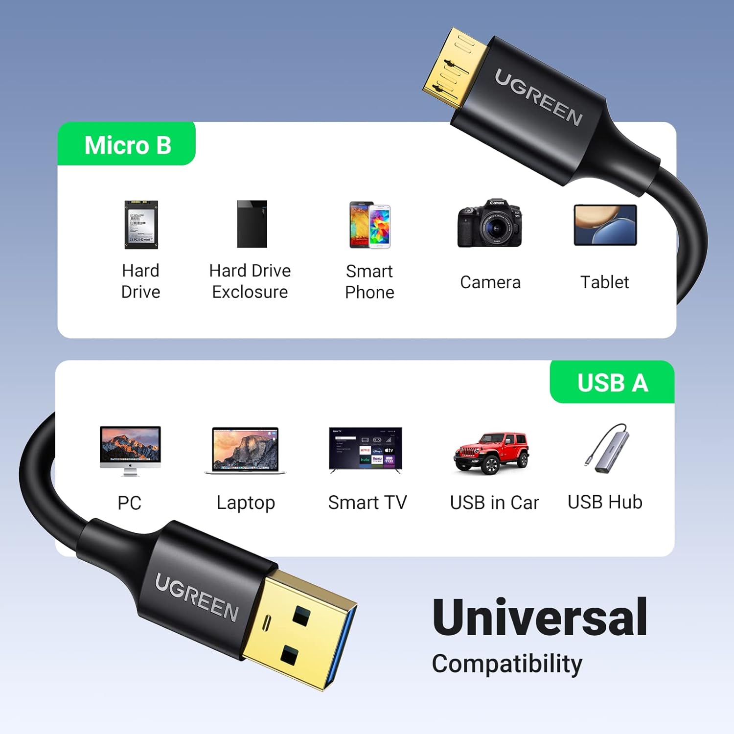 Thumbnail 5 de UGREEN USB 3.0 Hard Drive Cable