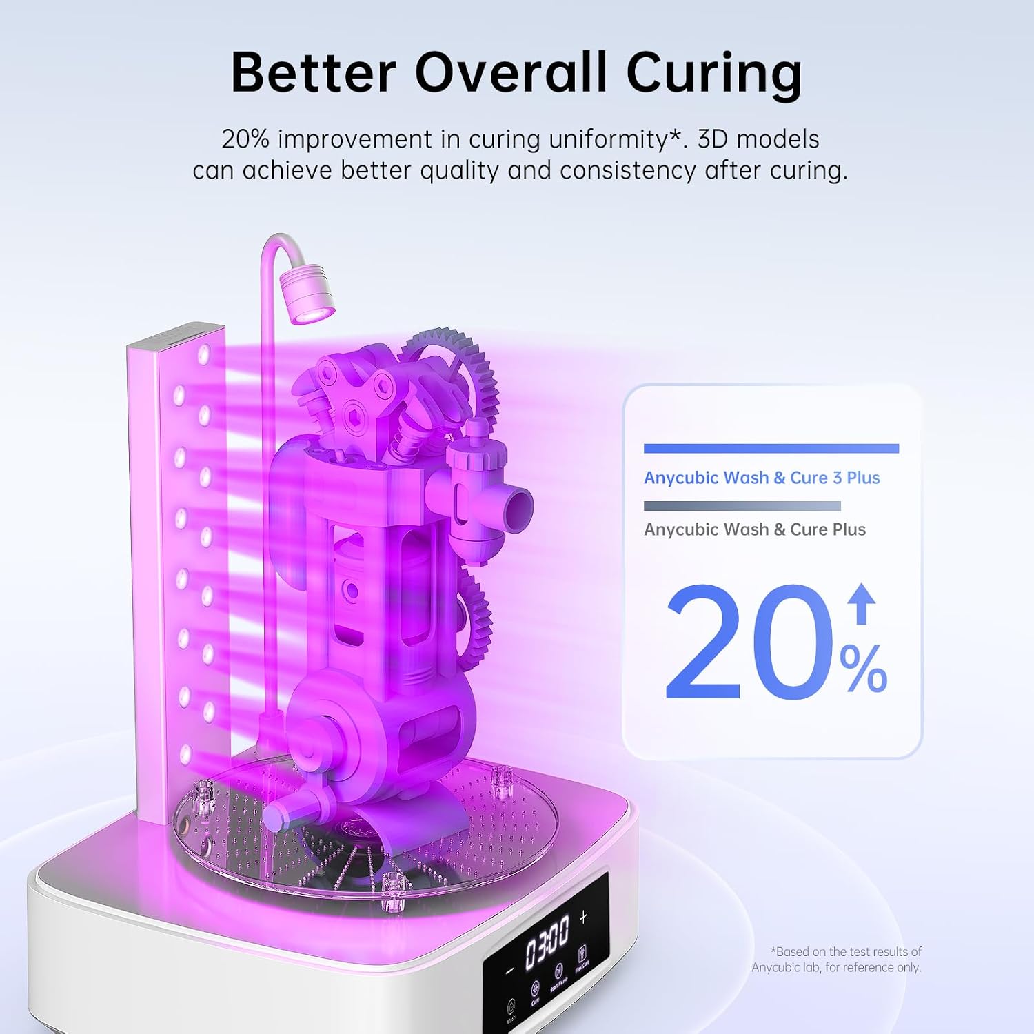 Detalle 2 de ANYCUBIC Wash and Cure Station 3.0 Plus