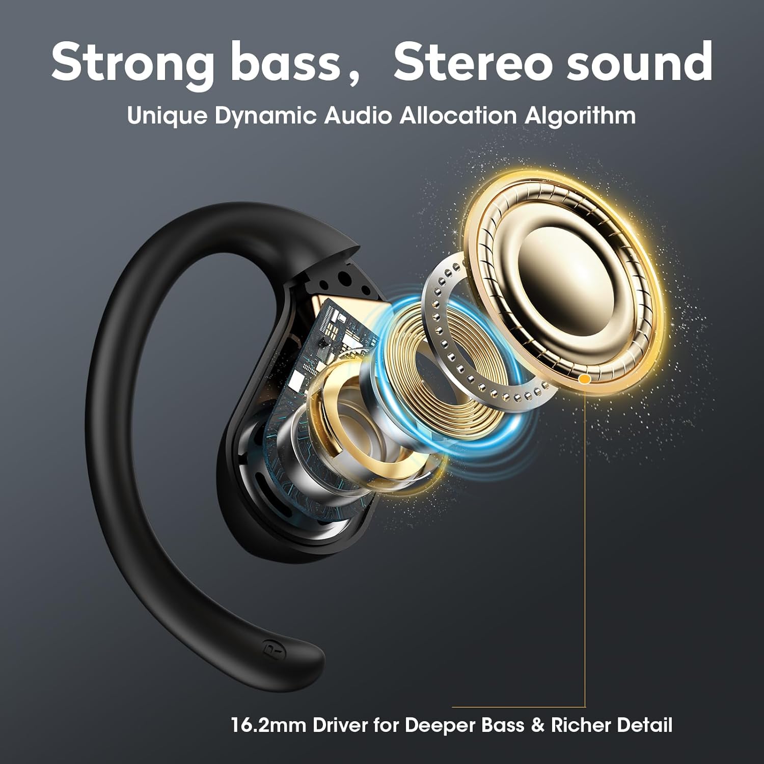 Thumbnail 6 de TEDELON Open Ear Earbuds (Bluetooth 5.4) with 50H Battery, IPX6, Adjustable Ear Hooks