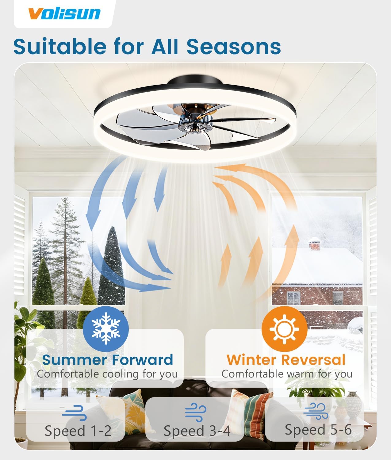 Detalle de VOLISUN 8225C-700 Low-Profile Bladeless Ceiling Fan with Light, 27.6-Inch