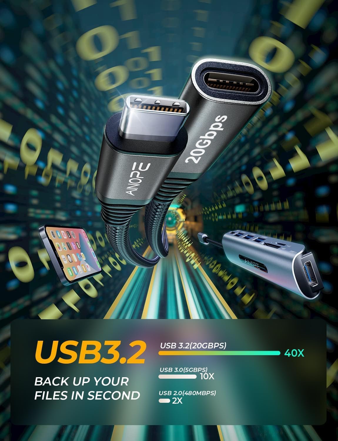 Thumbnail 2 de AINOPE USB C Extension Cable, 10ft | 20Gbps USB3.2 Gen2 Extension, 100W PD Charging