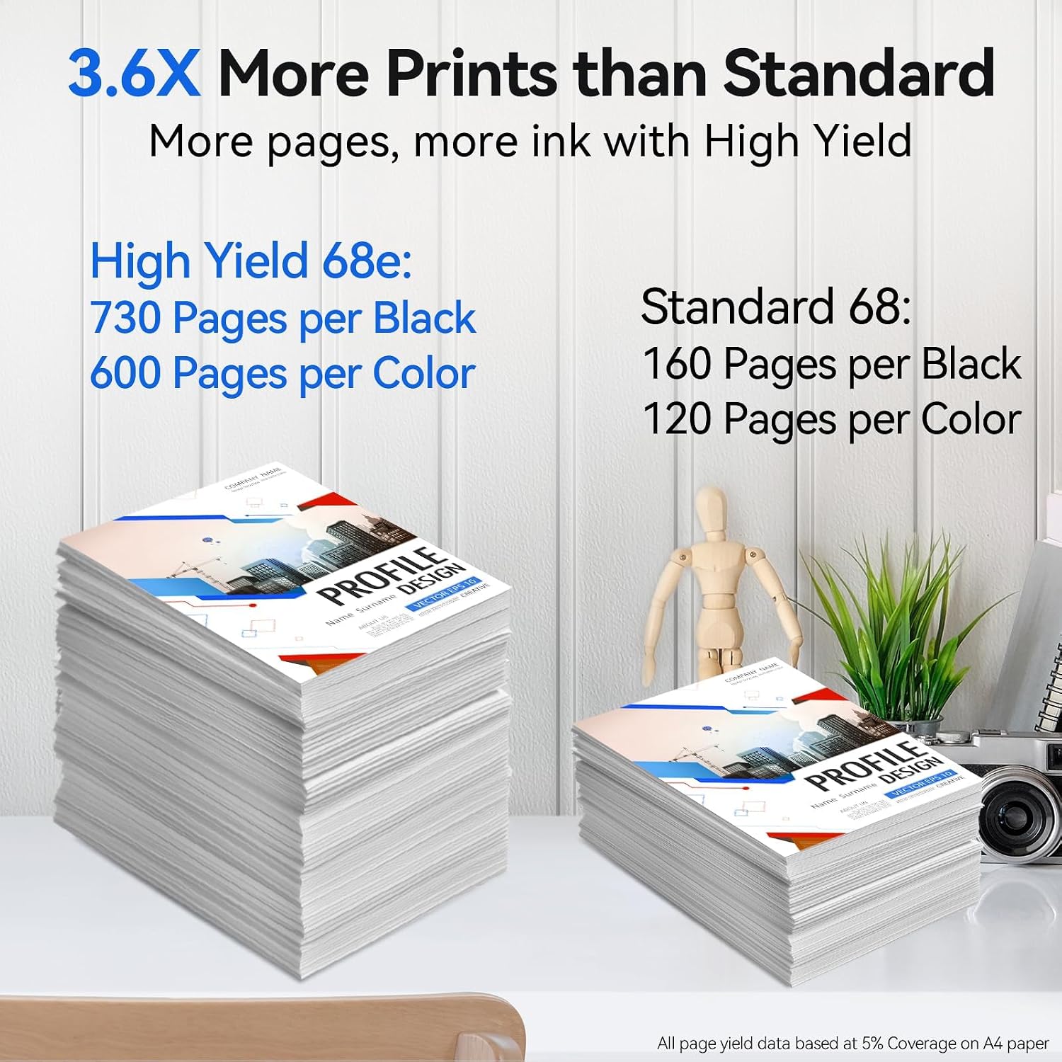 Detalle 1 de Pitooler 68e High-Yield Ink Cartridge 2-Pack, Black and Colour, Upgraded Chip