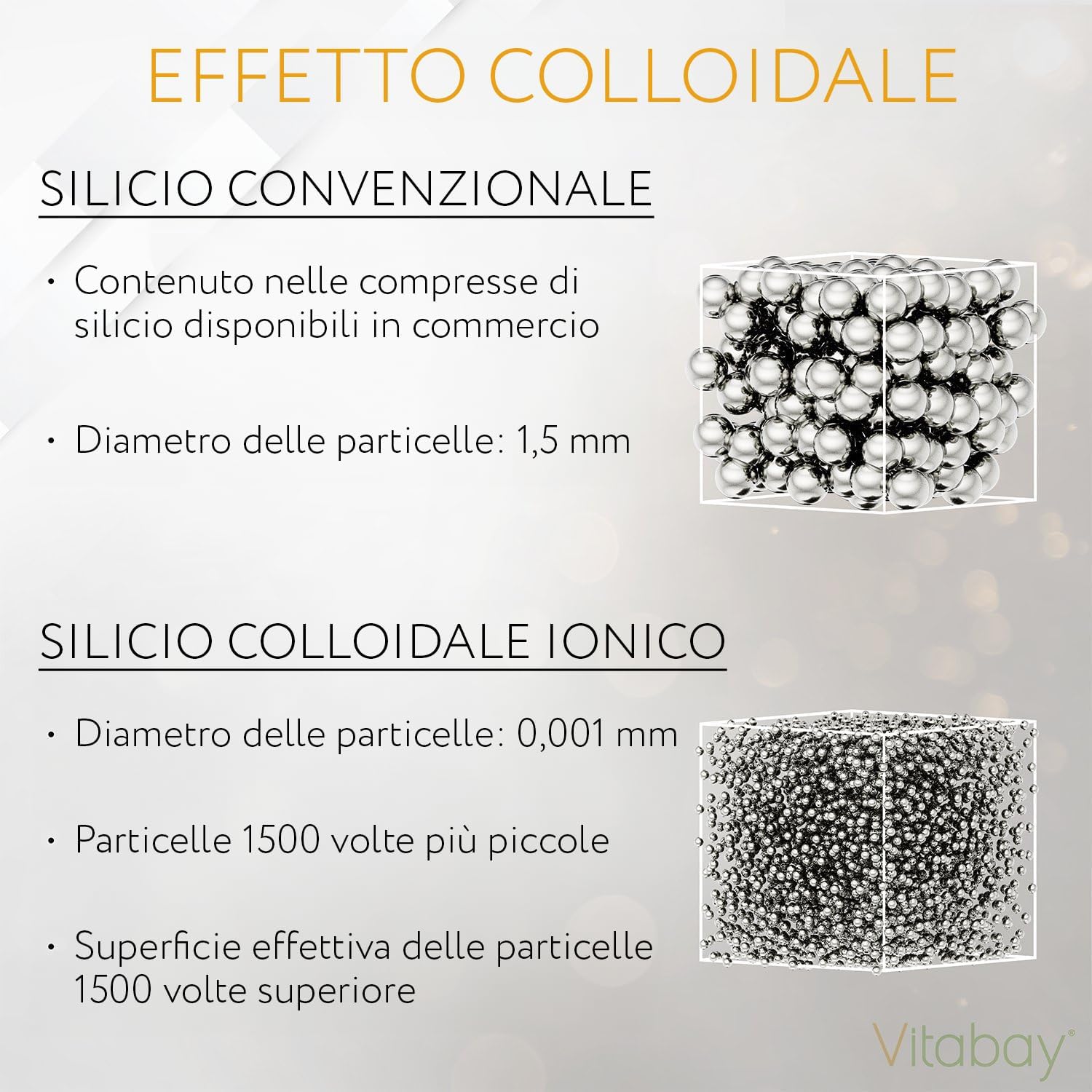 Thumbnail 1 de Silice colloidale 50 PPM altamente concentrata (99,99%) in flacone da 500 ml