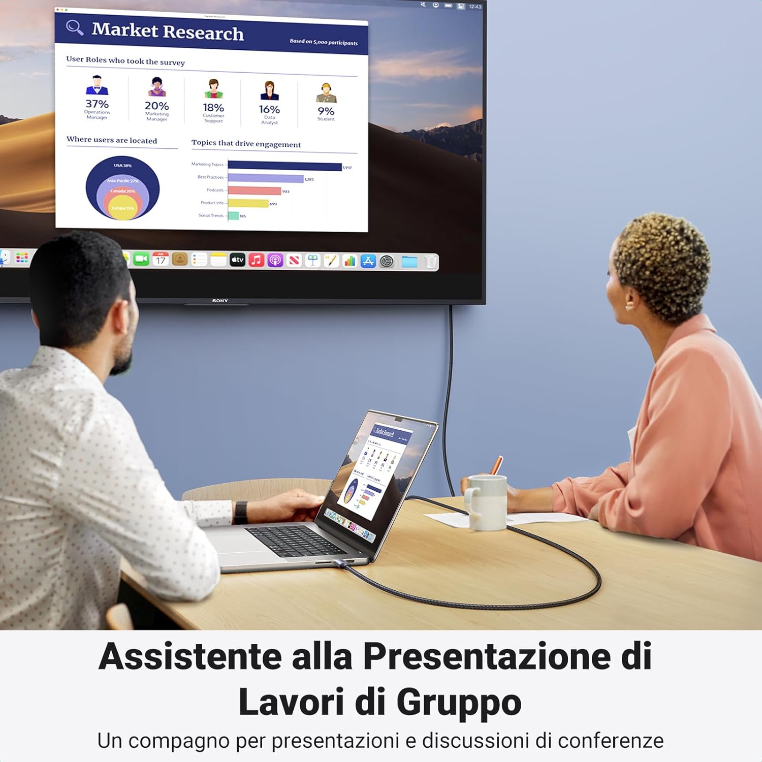 Thumbnail 4 de UGREEN Cavo USB-C a HDMI 4K 60Hz per laptop e smartphone