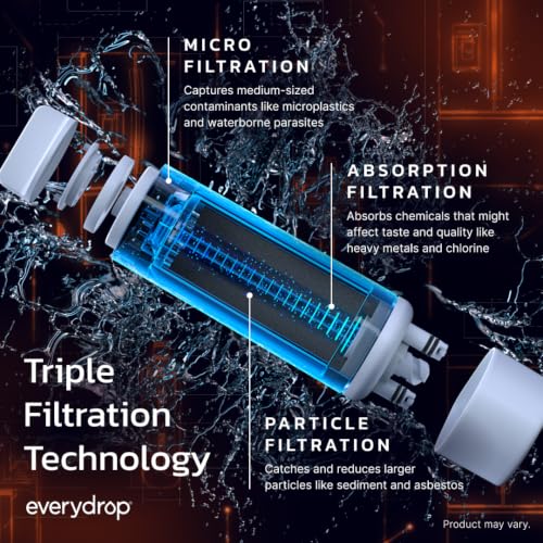 Detalle de Everydrop by Whirlpool Ice and Water Refrigerator Filter 2, EDR2RXD1 — A Practical Look